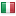 creditcardplugin.com server is located in Italy